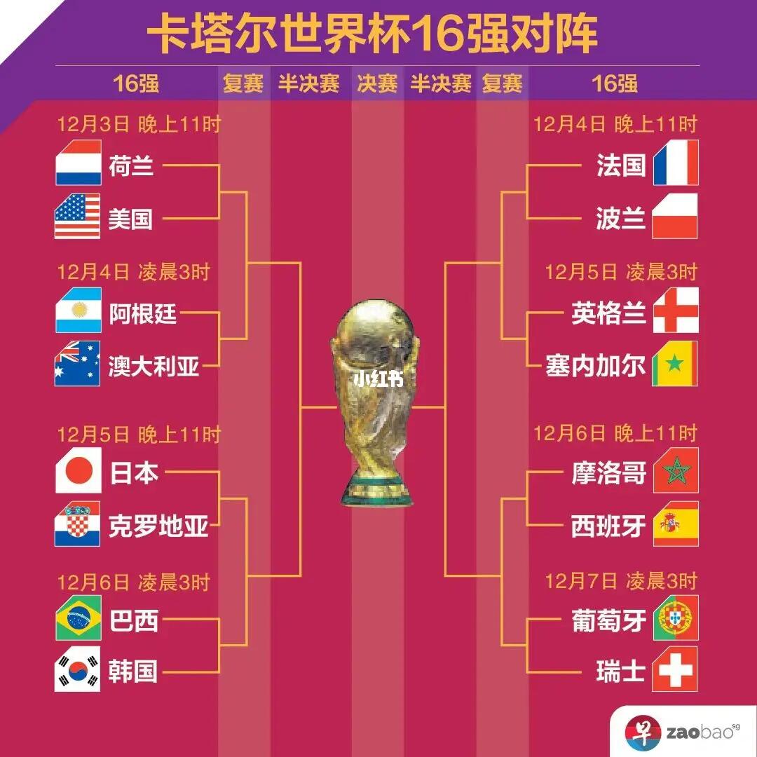 点球大战中